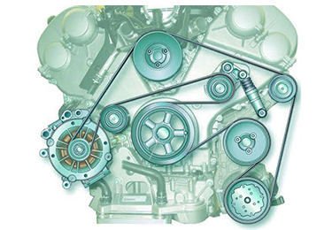 Die Geschichte der Antriebsriemen